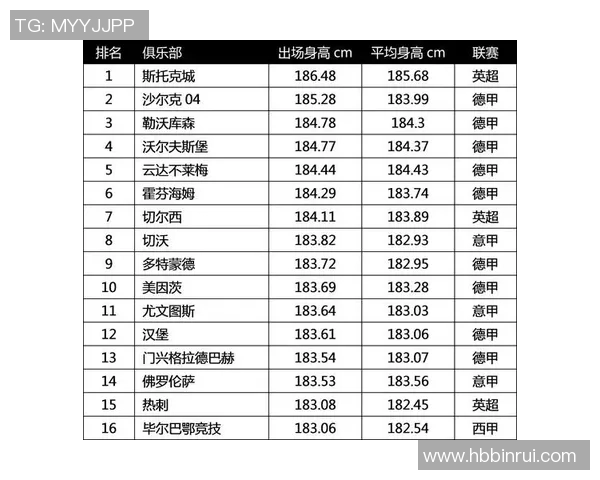 南京足球队意识表现的数据分析与战术探讨