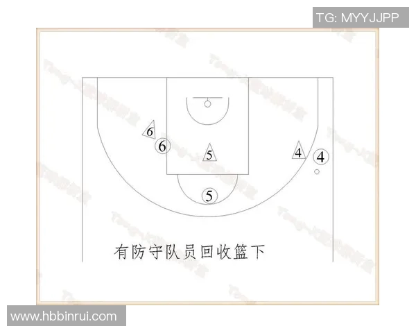 从零基础到篮球高手：全面解析篮球配合技巧与战术策略
