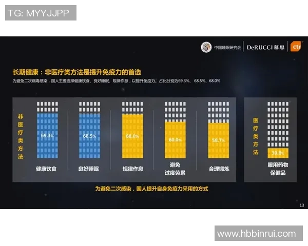南京羽毛球队意识对比分析揭示团队文化与竞技表现的深层关系 南京羽毛球队意识对比分析揭示团队文化与竞技表现的深层关系