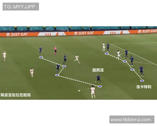西班牙足球战术变革探讨:阵地战新理念与实践分析 西班牙足球战术变革探讨:阵地战新理念与实践分析