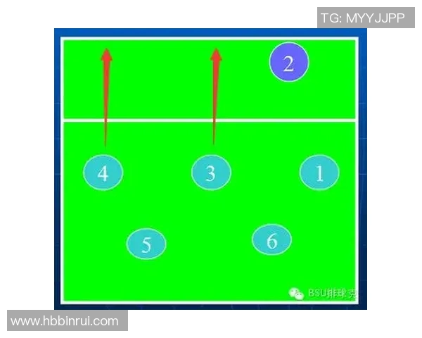上海排球队反击战术解析与深度剖析排球竞技的魅力与挑战 上海排球队反击战术解析与深度剖析排球竞技的魅力与挑战
