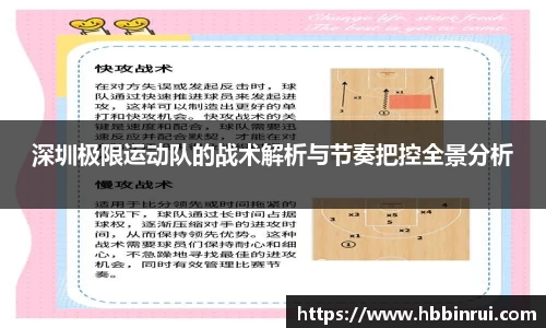 深圳极限运动队的战术解析与节奏把控全景分析